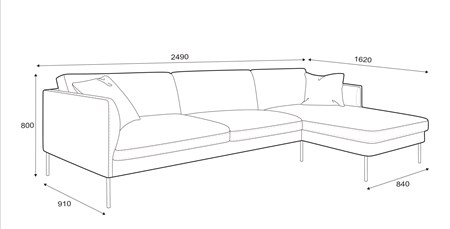 Elegante 2-s sjeselong, Arm II