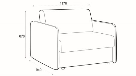 Scandic 75